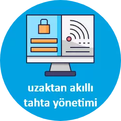 Uzaktan Akıllı Tahta Yönetimi
